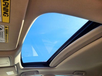 2015 Acura RDX Tech Pkg